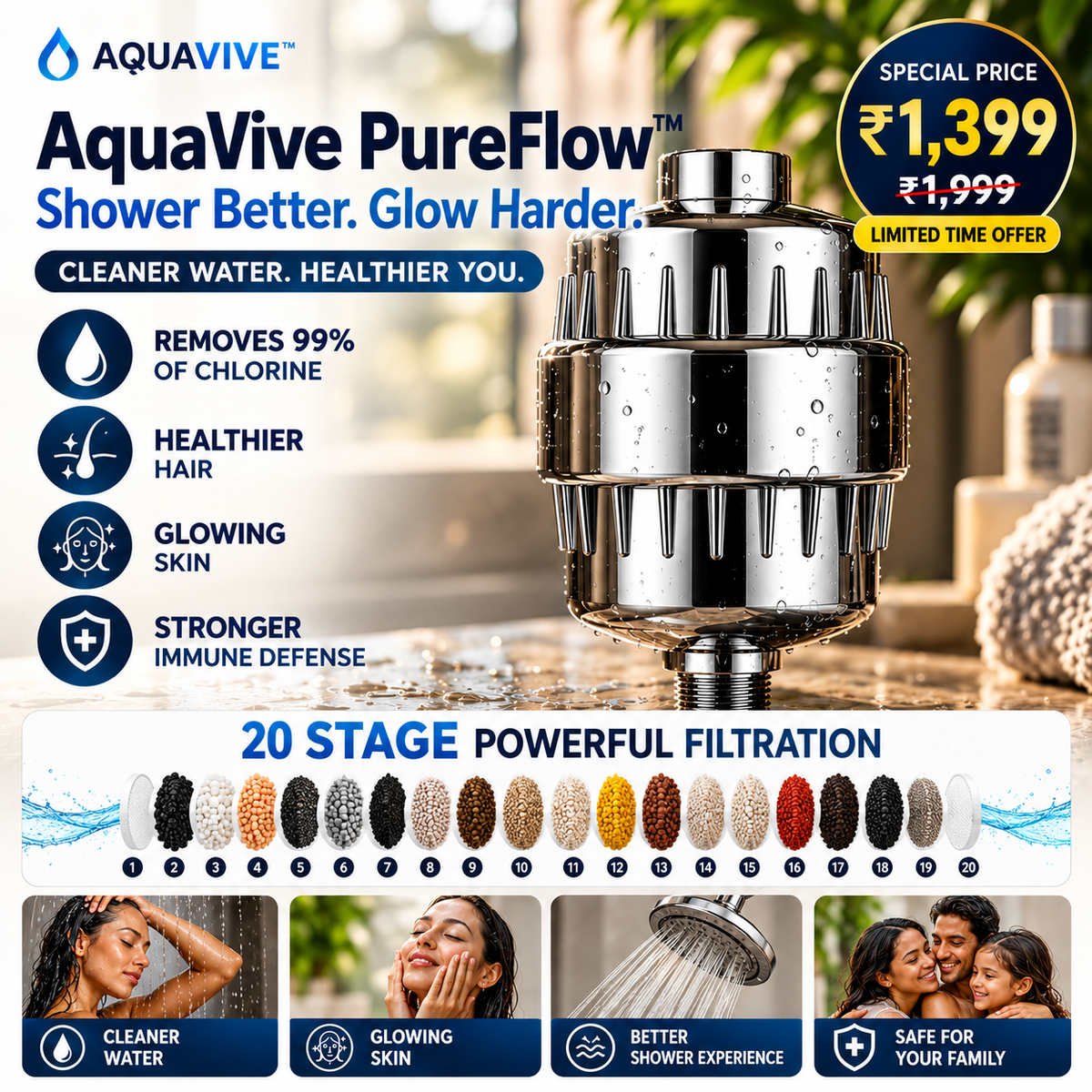 The AquaVive PureFlow™ – Beauty Shower System Ad Creative Removes Chlorine Heavy Metals