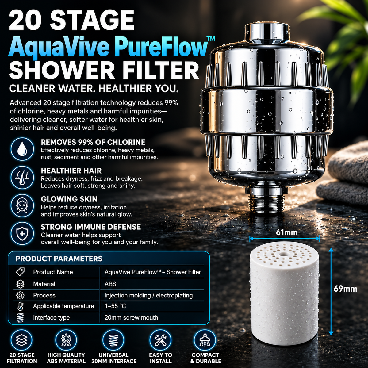 The AquaVive PureFlow™ – Shower Better Glow Harder Beauty System Ad Creative India
