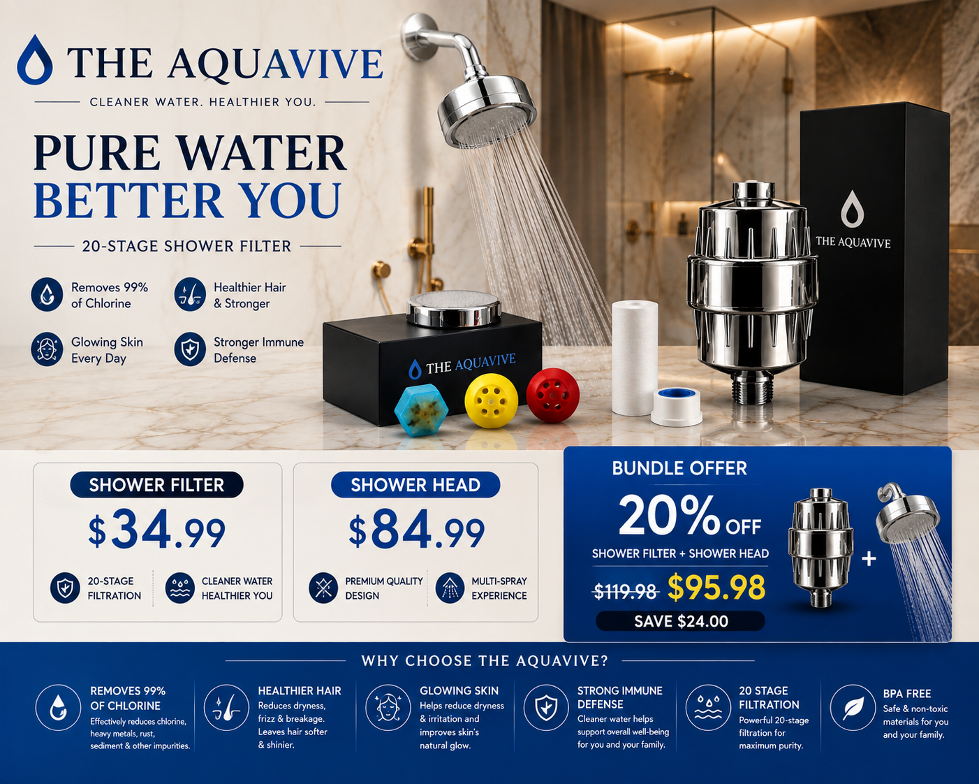 AquaVive Shower Filter – Fix Your Skin & Hair From The Source