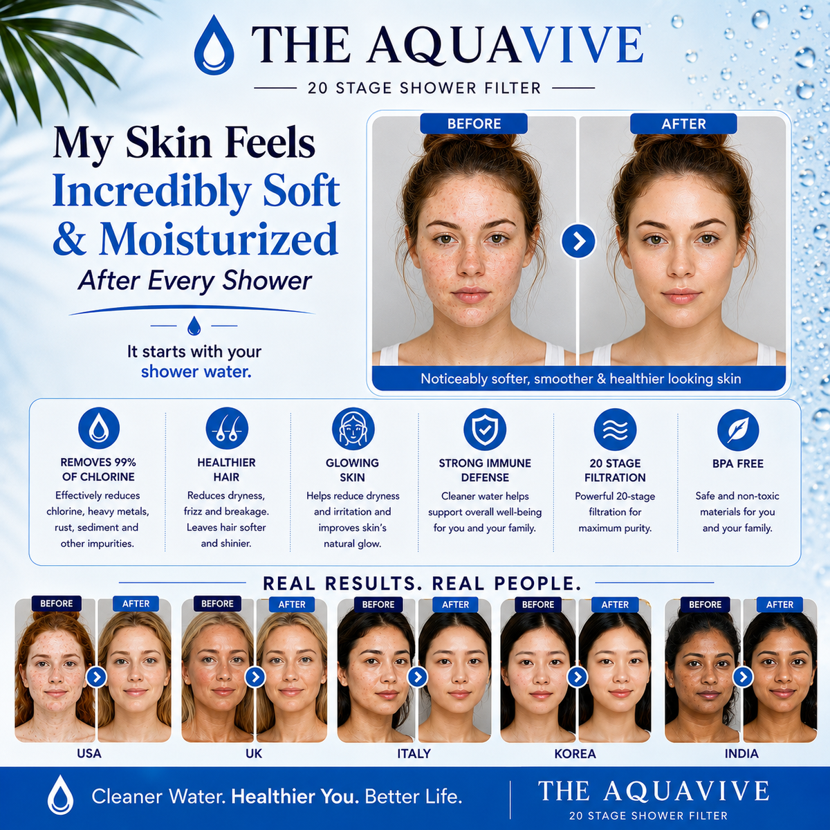 AquaVive Shower Filter – Fix Your Skin & Hair From The Source