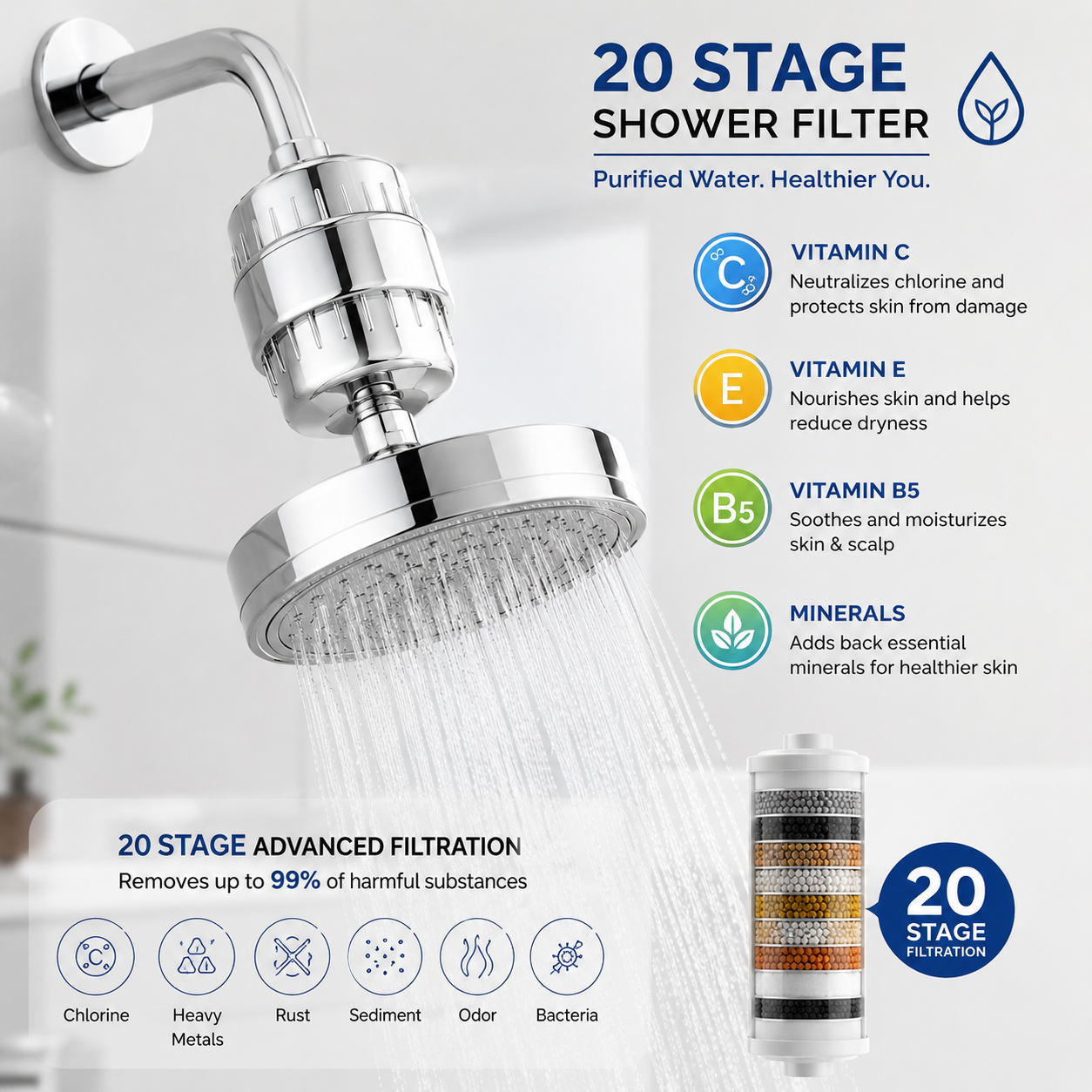 AquaVive 20-Stage Filtered Shower Head Technology – Vitamin C KDF Activated Carbon Ceramic Balls