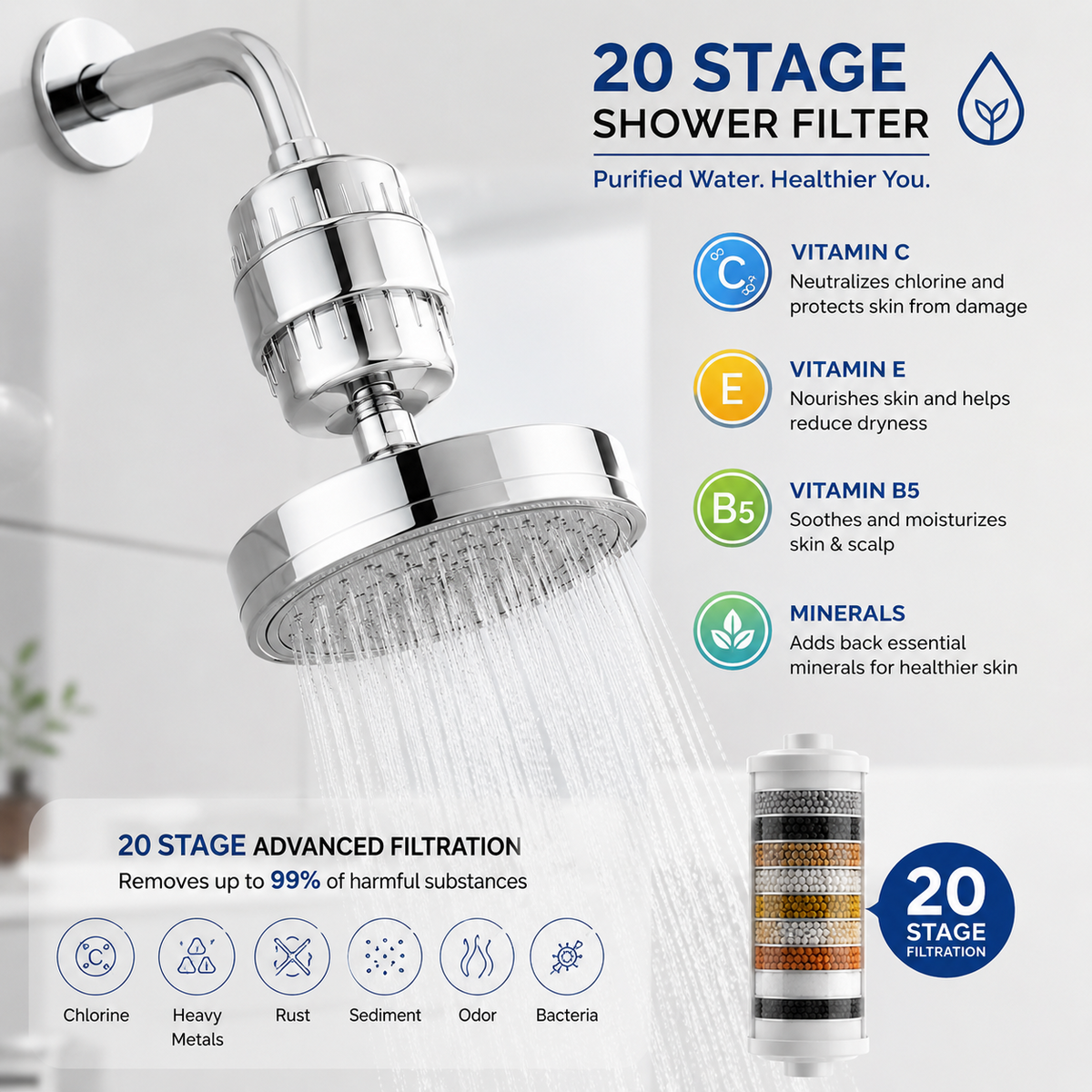 AquaVive 20-Stage Filtered Shower Head Technology – Vitamin C KDF Activated Carbon Ceramic Balls