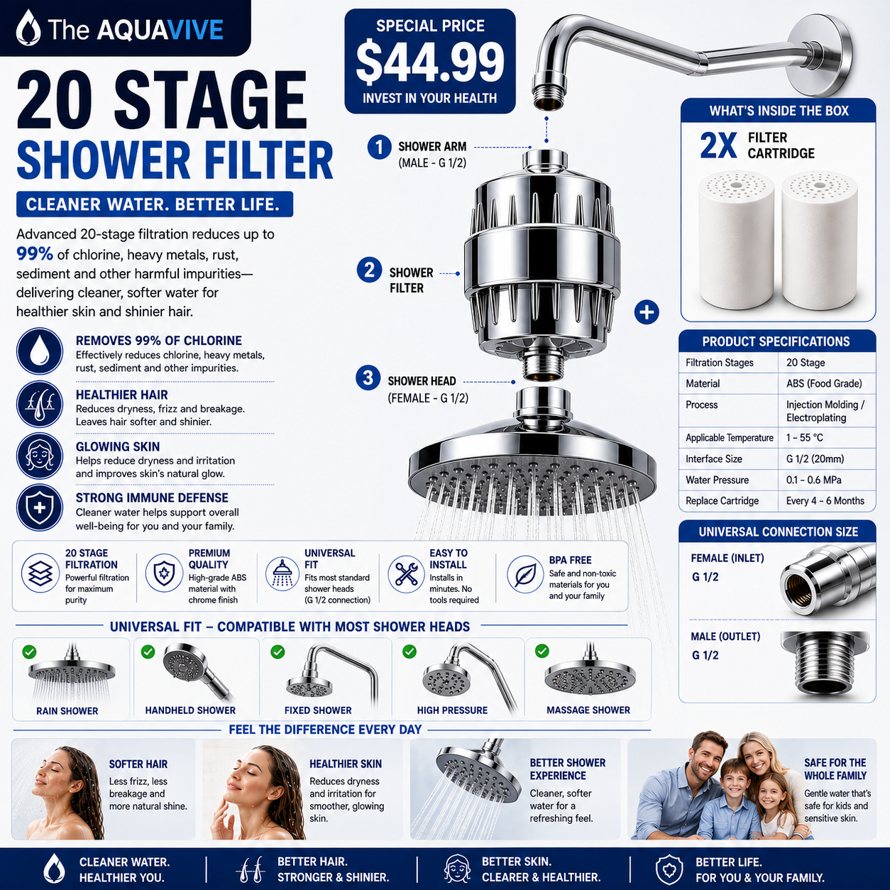 AquaVive 20 stage shower filter complete filtration system and universal fit