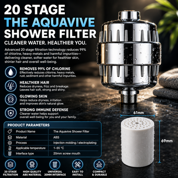 AquaVive 20 stage shower filter 20-stage filtration process and benefits for hair and skin