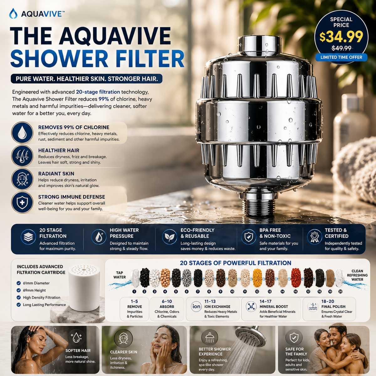 AquaVive 20 stage shower filter cartridge dimensions and product specifications