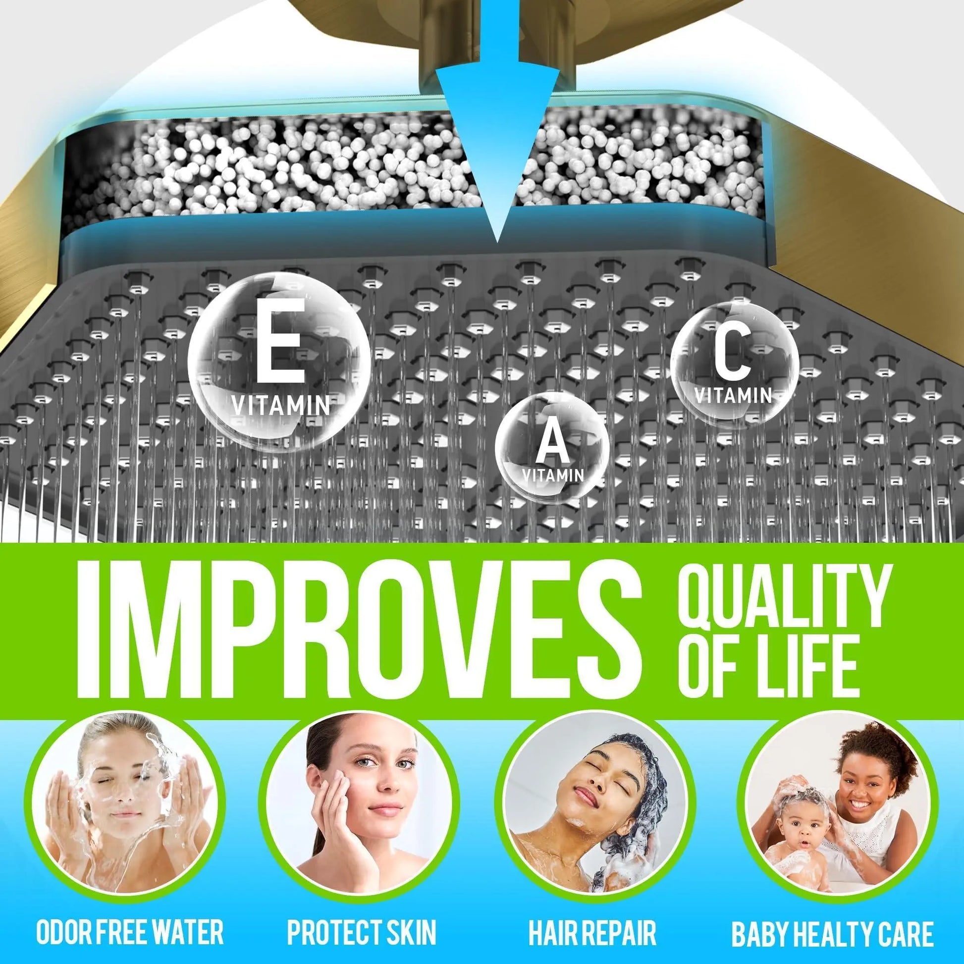 AquaVive Rain Shower Head Installation – Universal Half Inch Fitting Easy Setup No Tools